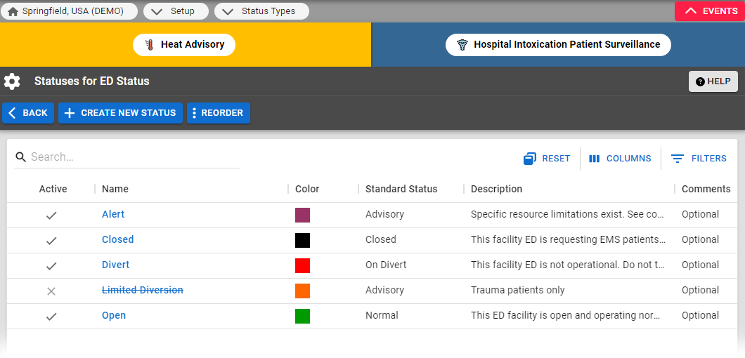 EMResource Statuses for Status Type